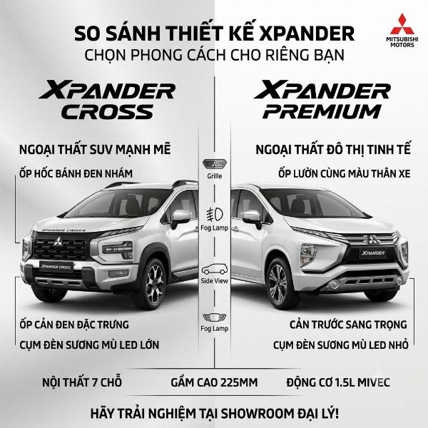 [SO SÁNH XE] Giữa Mitsubishi Xpander AT Premium và Xpander Cross Nên Chọn Xe Nào?